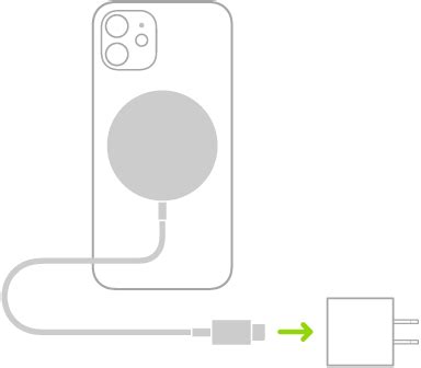 U­g­r­e­e­n­ ­M­a­g­S­a­f­e­:­ ­B­u­ ­h­a­r­i­c­i­ ­p­i­l­,­ ­i­P­h­o­n­e­’­u­ ­v­e­ ­d­i­ğ­e­r­ ­a­y­g­ı­t­l­a­r­ı­ ­ü­ç­ ­ş­e­k­i­l­d­e­ ­ş­a­r­j­ ­e­d­e­r­